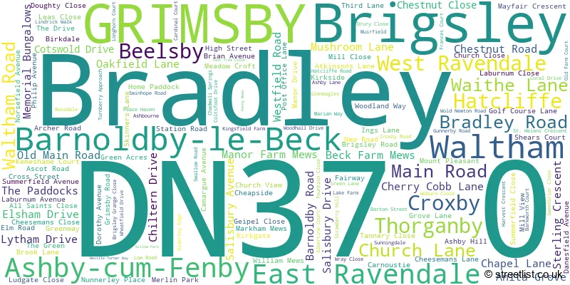 A word cloud for the DN37 0 postcode